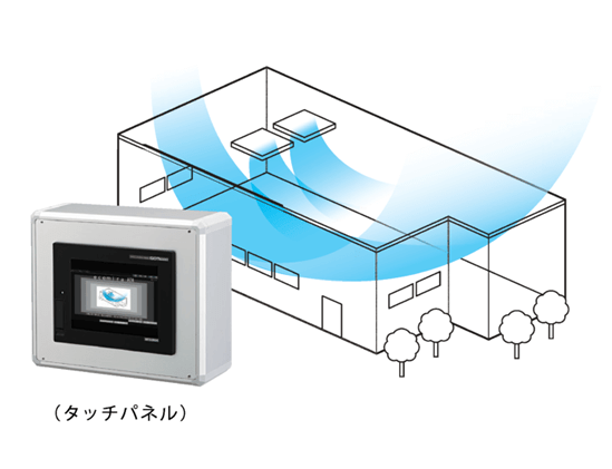 エコミラAIR SYSTEM