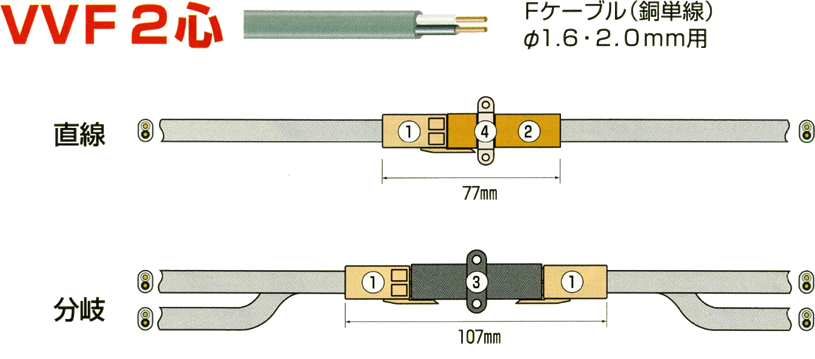 ミニプラグジョイントコネクタ-VVF2心用